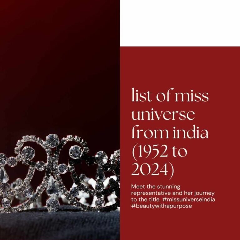 list of miss universe from india