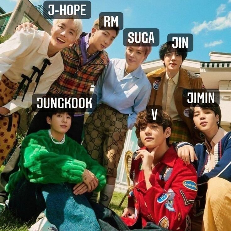 BTS Members Group Picture